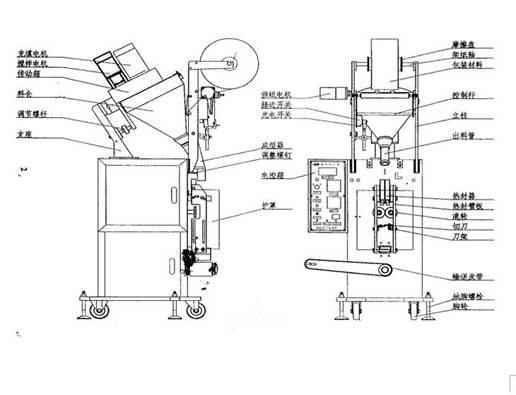 大型粉剂立式包装机设计图