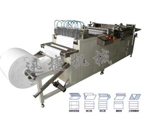 全自动滚筒式折纸机