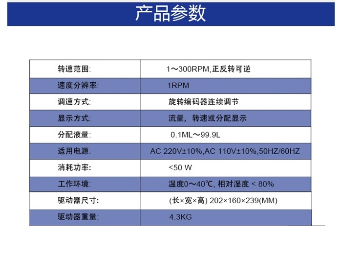 技术参数